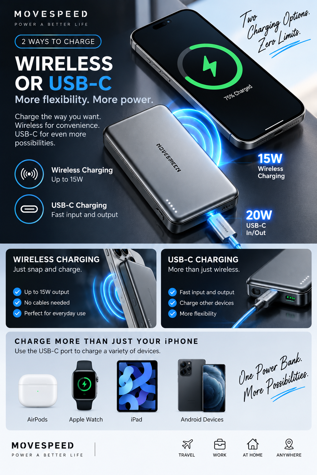 MagSafe Slim Power Bank 5000mAh
