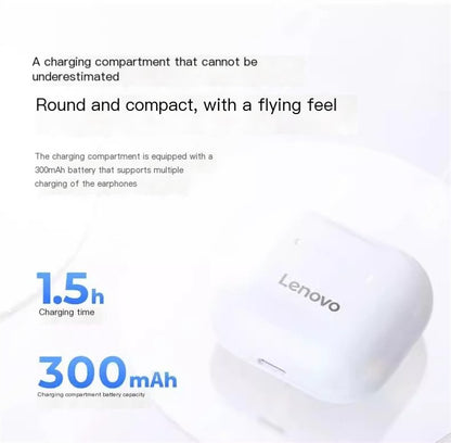 Lenovo P1 Series Bluetooth Earbuds with charging case.