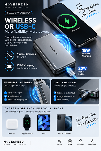 MagSafe Slim Power Bank 5000mAh