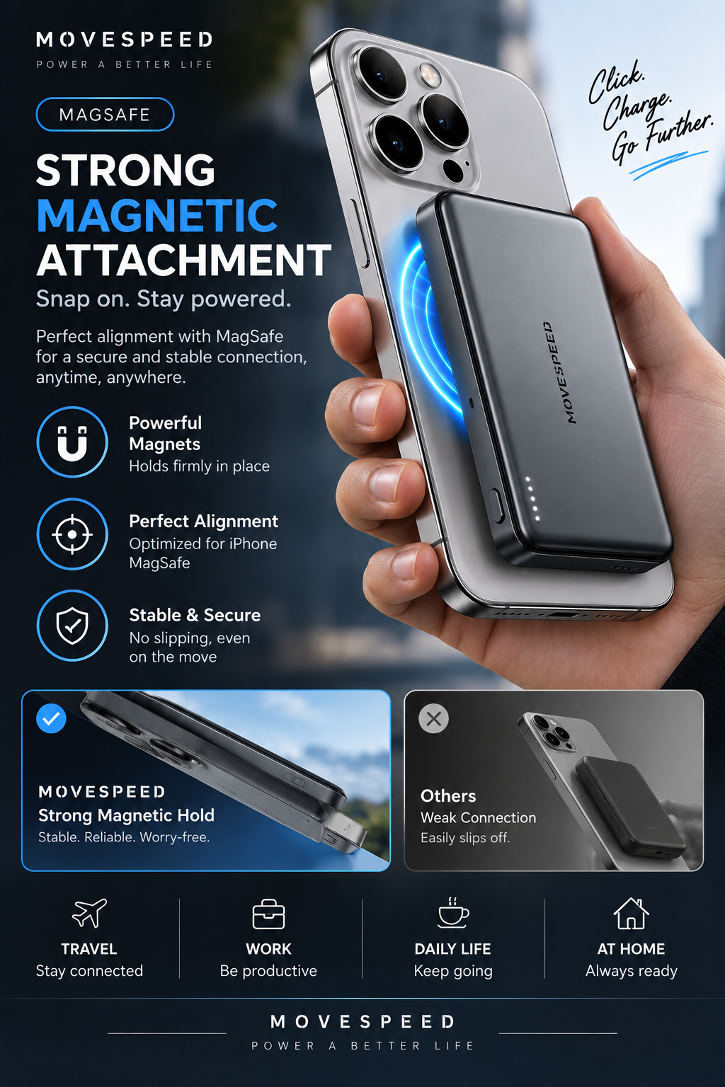 MagSafe Slim Power Bank 5000mAh